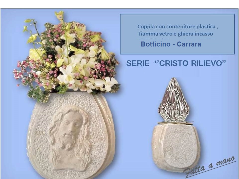 Il tuo Messaggio personale primaria